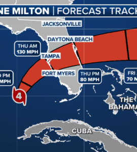 Hurricane Preparedness Guide: Stay Ready, Stay Safe, Stay Sane