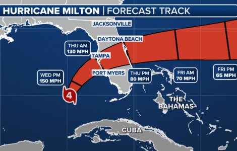 Hurricane Preparedness Guide: Stay Ready, Stay Safe, Stay Sane