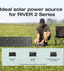 ECOFLOW Portable Power Station RIVER 2 with 45W Solar Panel