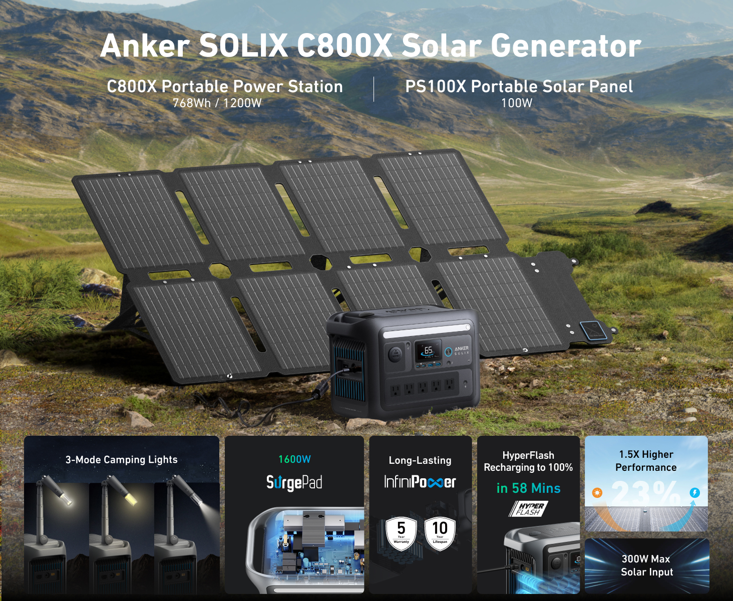 Anker SOLIX C800X Solar Generator with 100W Foldable Solar Panel